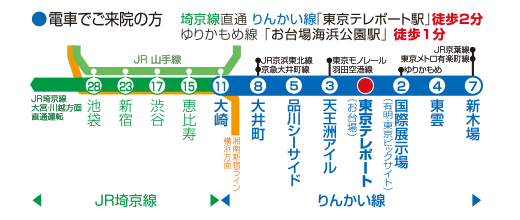 路線図
