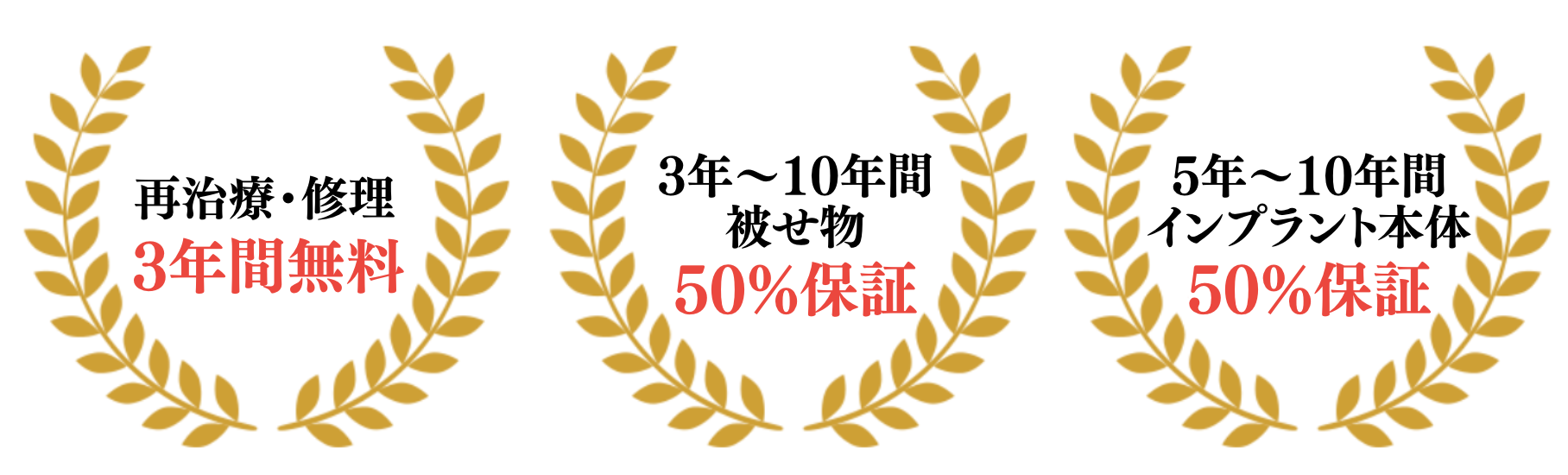 当院独自の10年保証